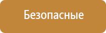 запах в магазине для увеличения продаж