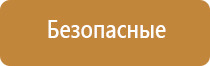 лучшие ароматизаторы воздуха